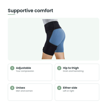 Adjustable hip and thigh support brace key features: adjustable, hip to thigh, unisex, either side