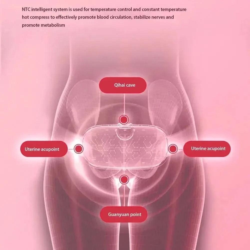 Heat Therapy Wrap for Cramps - Rechargeable Pain Relief Belt