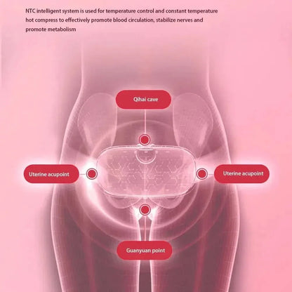 Heat Therapy Wrap for Cramps - Rechargeable Pain Relief Belt