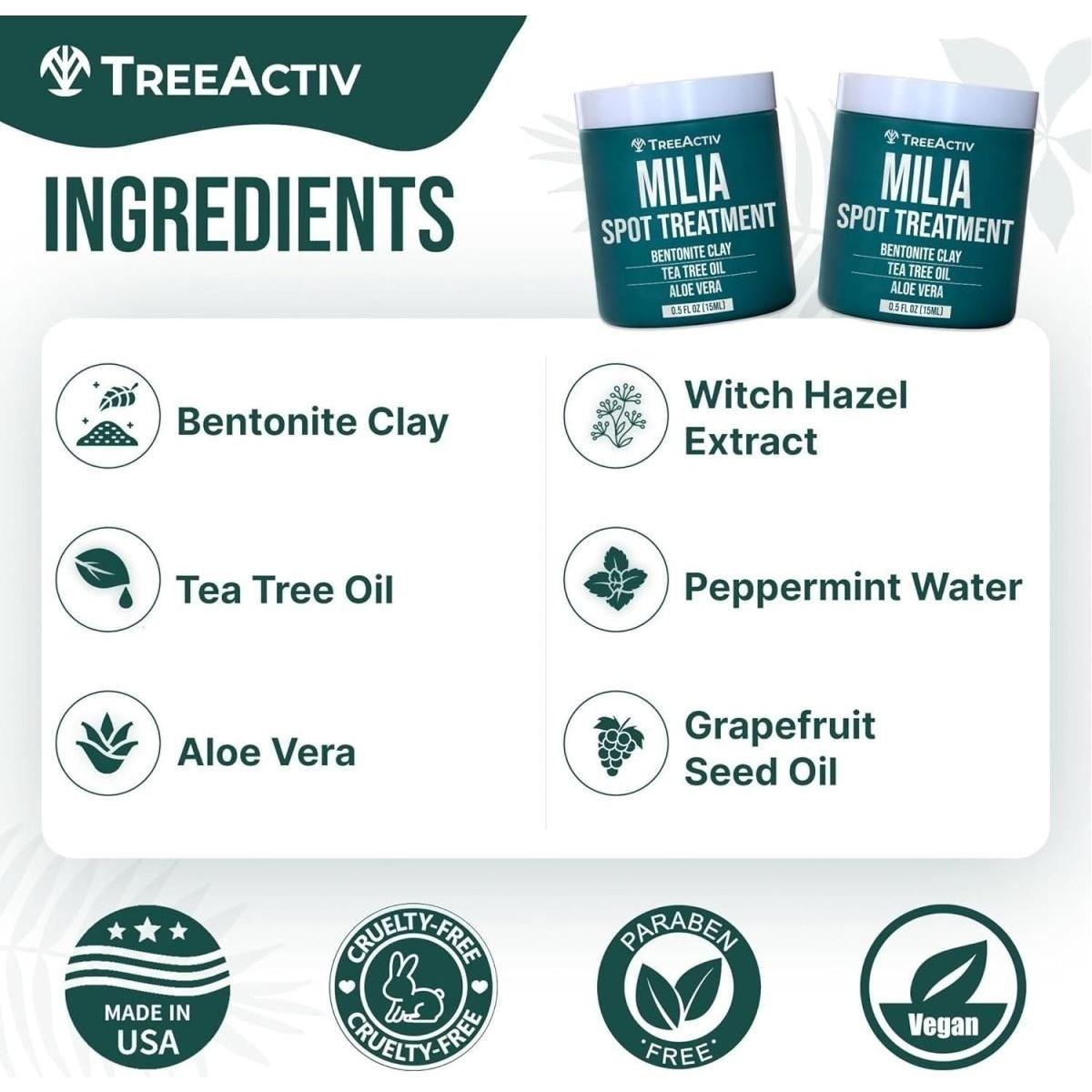 Effective Spot Cream for Acne and Milia Removal