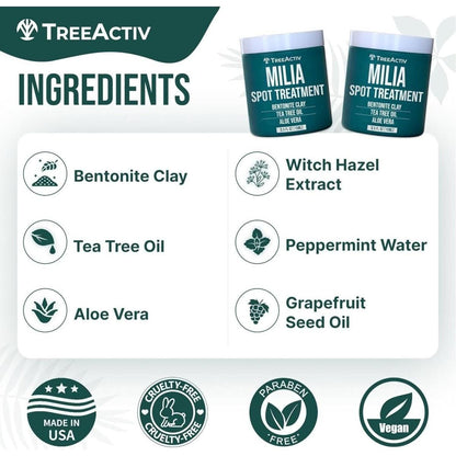 Effective Spot Cream for Acne and Milia Removal