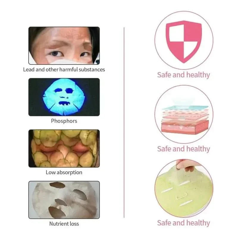 Small DIY Face Mask Making Kit