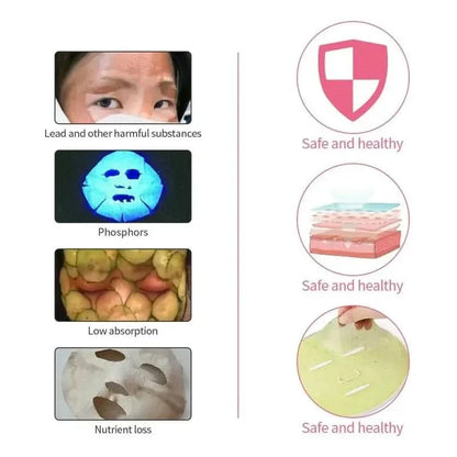 Small DIY Face Mask Making Kit