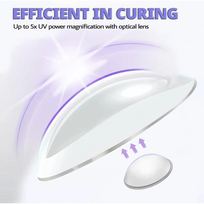 Compact UV LED Nail Light