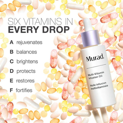 Nourishing Face Oil for Glowing Skin and Anti Aging