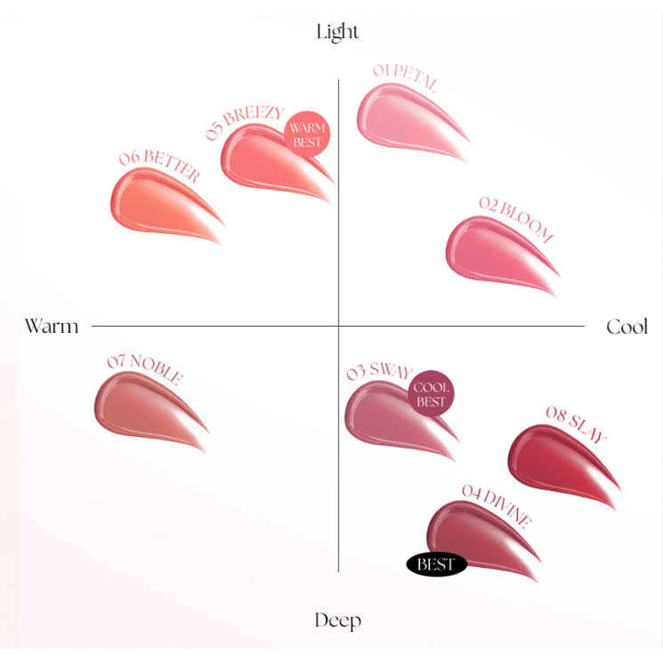 Rosy Shine Natural Lip Gloss