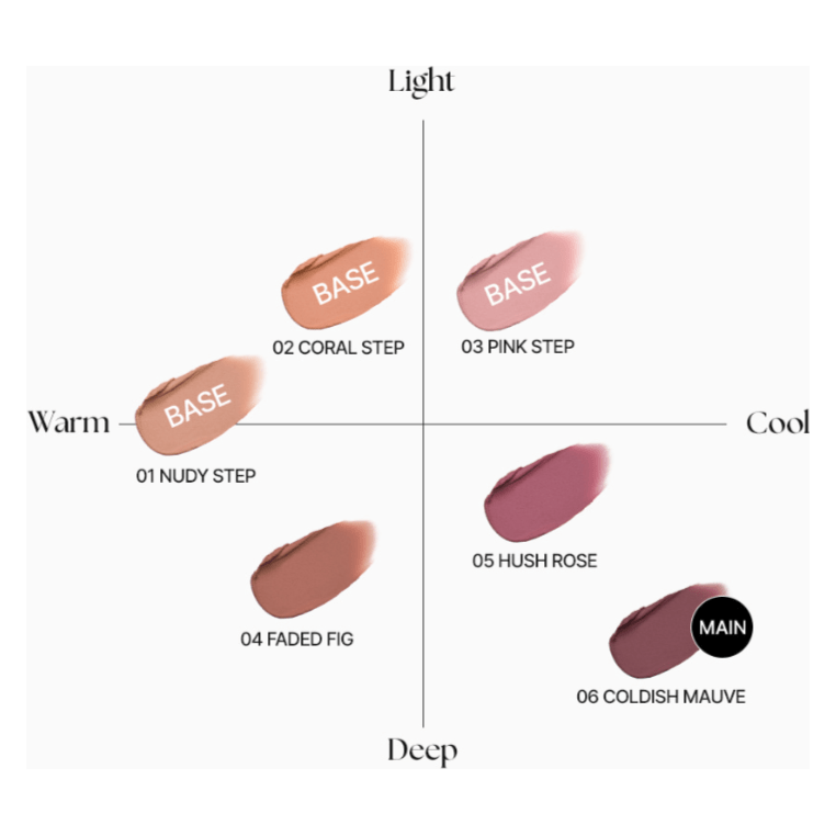 Vibrant Long Wear Lip Gloss