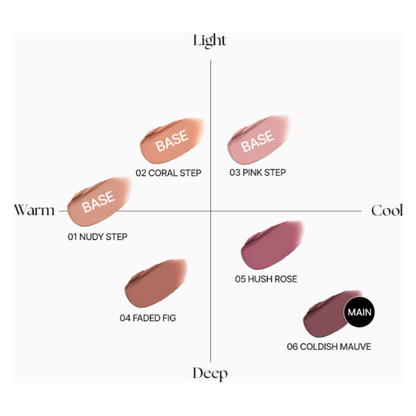 Vibrant Long Wear Lip Gloss