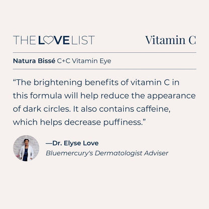 Vitamin C Anti Aging Eye Cream 15ml