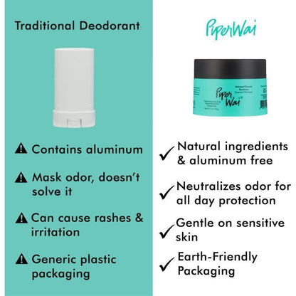 Natural Charcoal Deodorant for Sensitive Skin