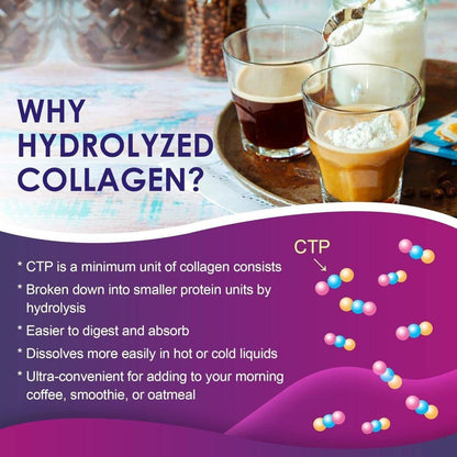 Premium Collagen Protein Powder with Vitamins & Probiotics