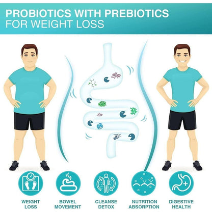 Powerful Probiotics for Men - 60 Billion CFU Tablets