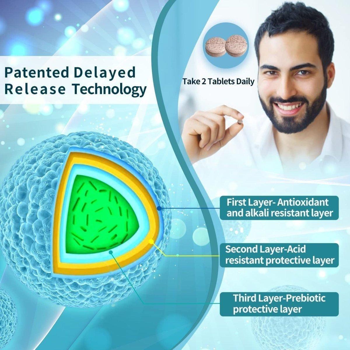Powerful Probiotics for Men - 60 Billion CFU Tablets