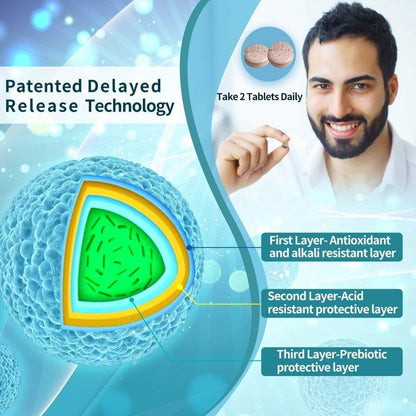 Powerful Probiotics for Men - 60 Billion CFU Tablets