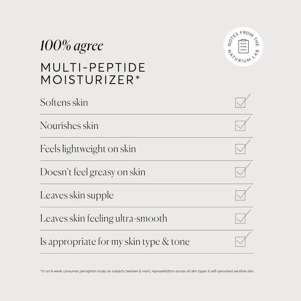 Rich Peptide Facial Cream 100ml