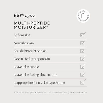 Rich Peptide Facial Cream 100ml