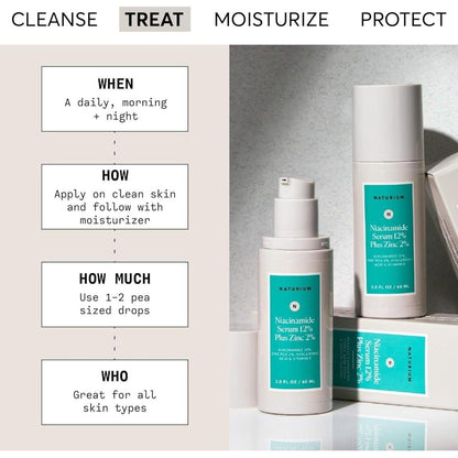Intensive Niacinamide Serum 12% for Glowing Skin