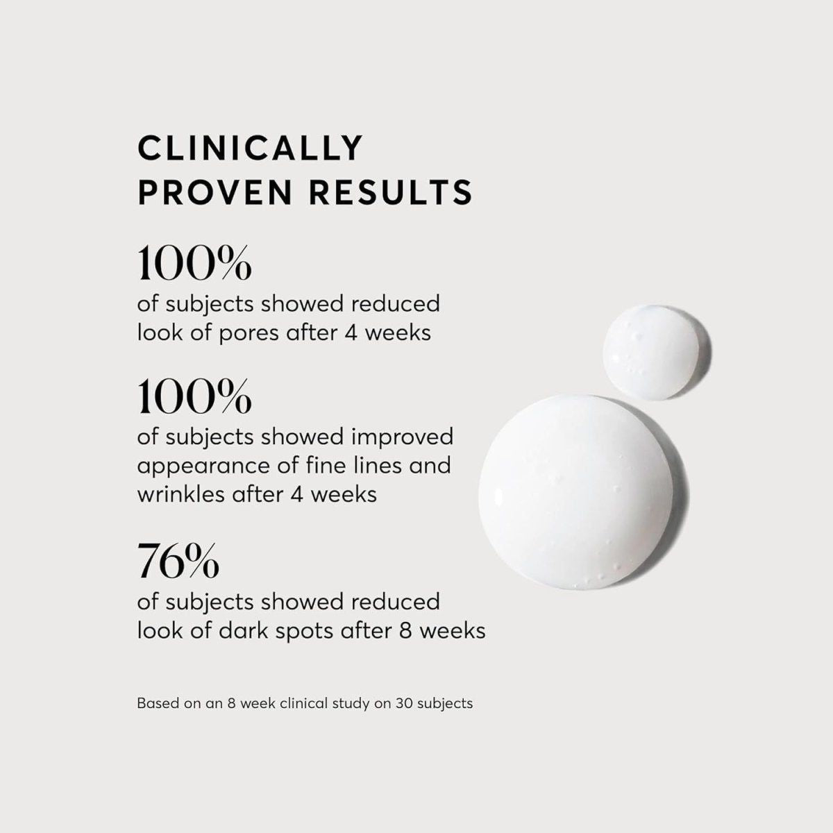Intensive Niacinamide Serum 12% for Glowing Skin
