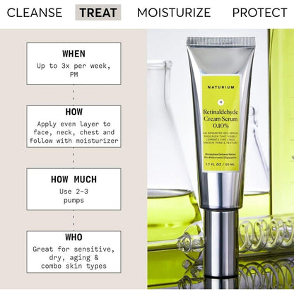 Powerful Anti Aging Night Serum 0.10% Retinal