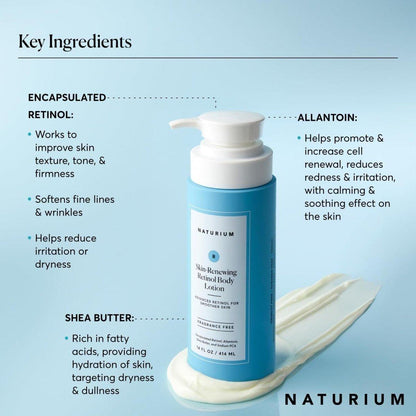 Rich Hydrating Retinol Body Moisturizer