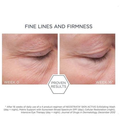 Gentle Anti Aging Serum 50ml with AHA Exfoliator