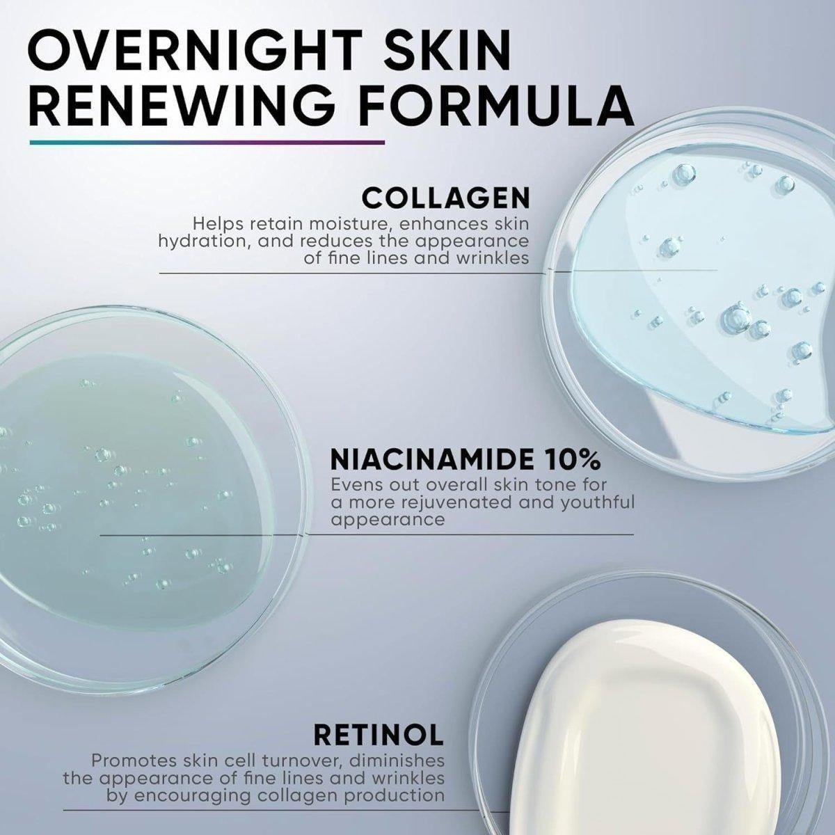 Anti Aging Night Moisturizer for Women with Retinol