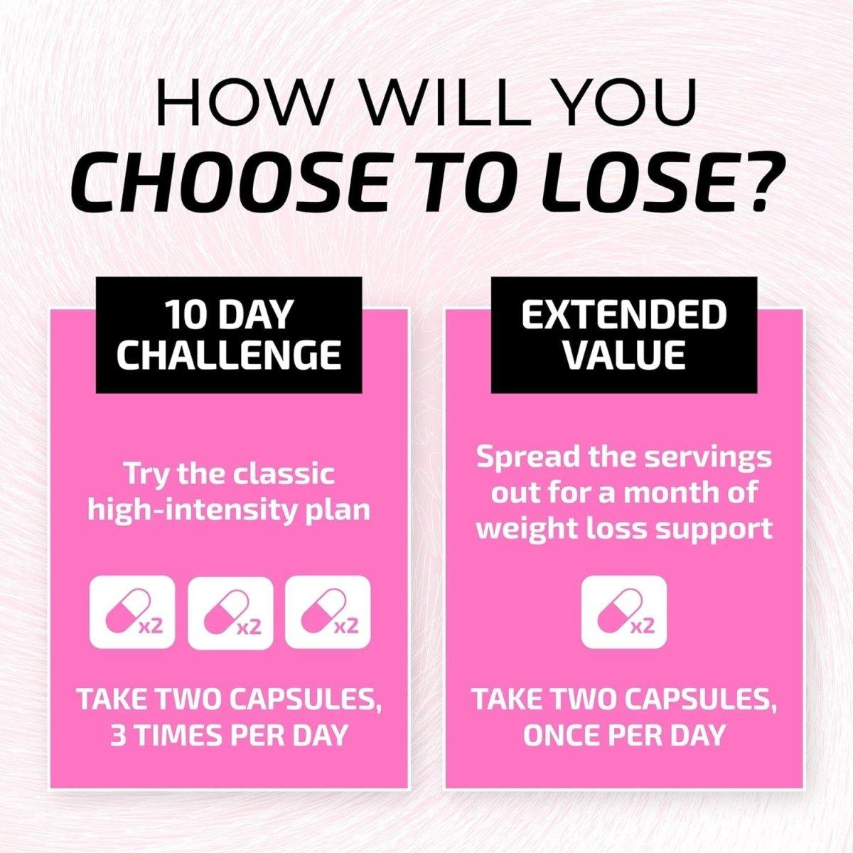 Powerful Weight Loss Pills for Women - 60 Capsules