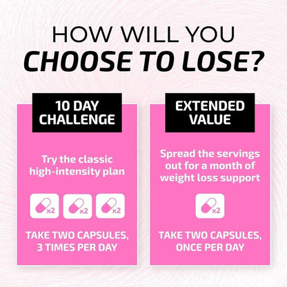 Powerful Weight Loss Pills for Women - 60 Capsules
