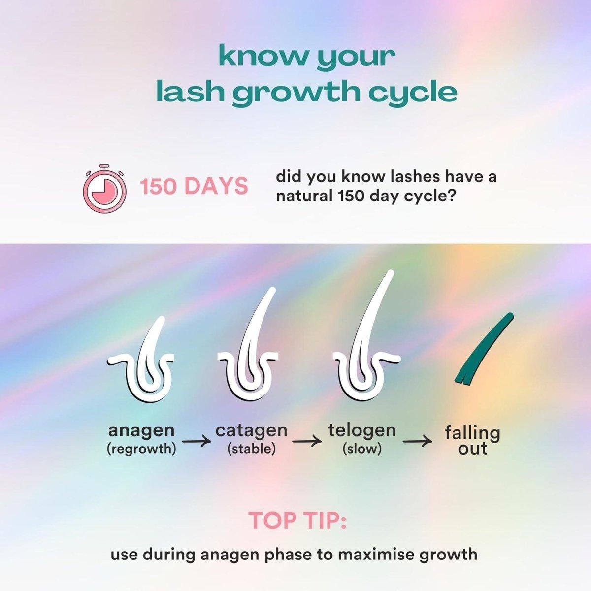 Natural Lash Growth Eyelash Serum 8ml