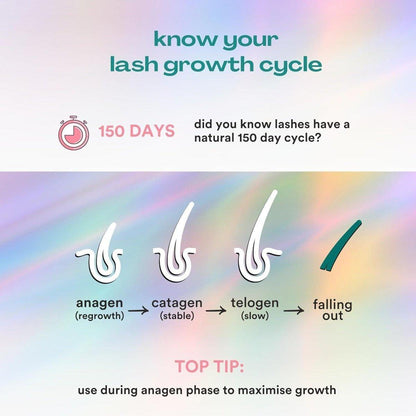 Natural Lash Growth Eyelash Serum 8ml