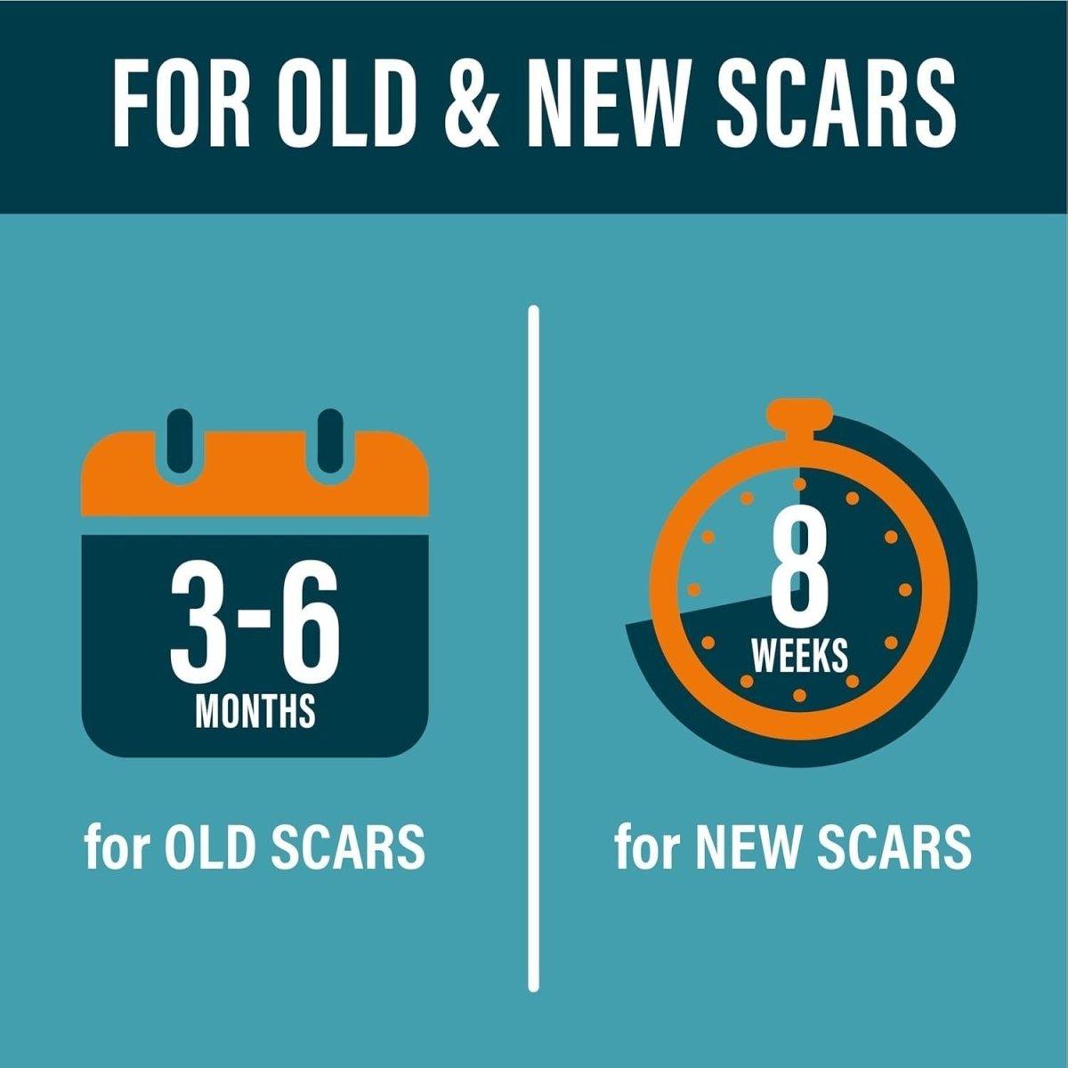 Effective Scar Remover Gel with Retinol and Silicone