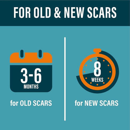 Effective Scar Remover Gel with Retinol and Silicone