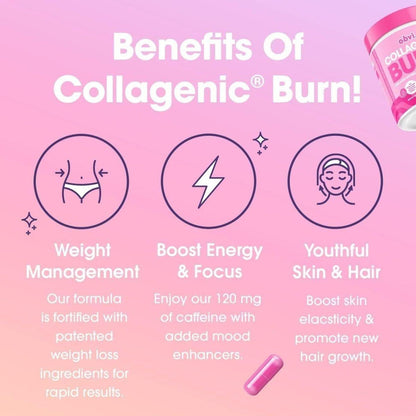 Powerful Collagen Fat Burner - 120 Capsules