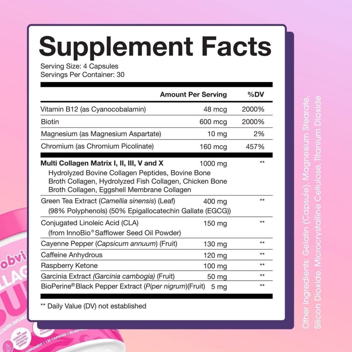 Powerful Collagen Fat Burner - 120 Capsules