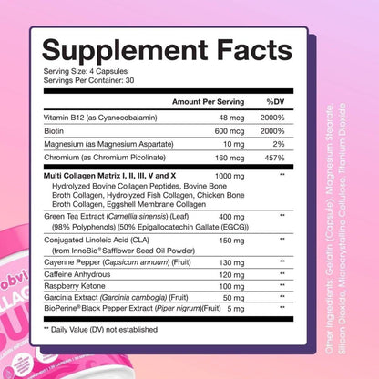 Powerful Collagen Fat Burner - 120 Capsules