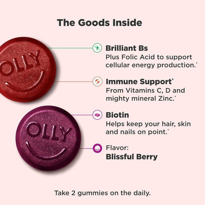 Delicious Women's Daily Gummy Multivitamin 130 Pack