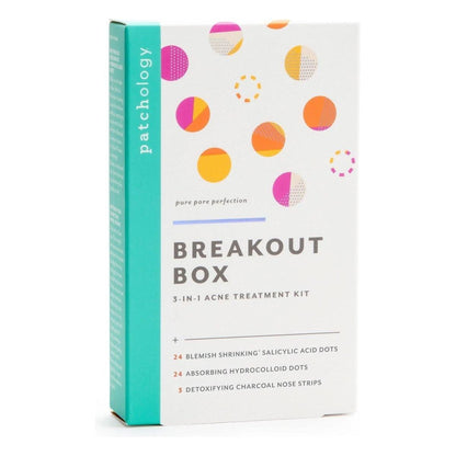 Effective Acne Treatment Starter Kit - Mycosmeticslondon