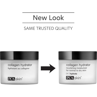 Intensive Collagen Moisturizer for Dry Skin