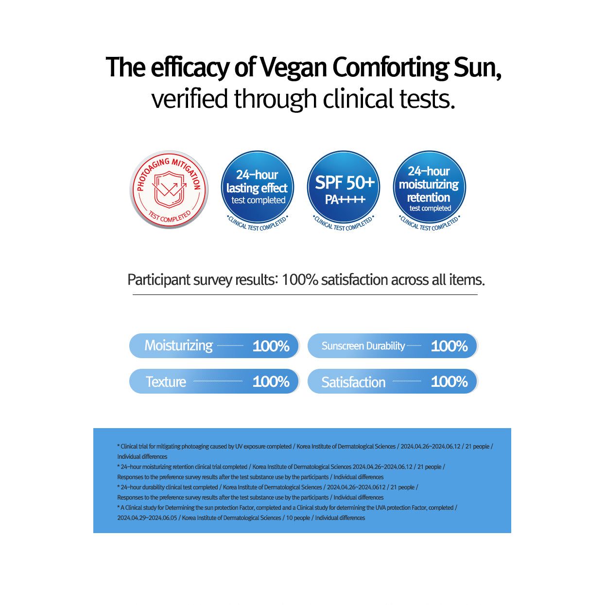 Gentle Vegan Sunscreen Lotion SPF50