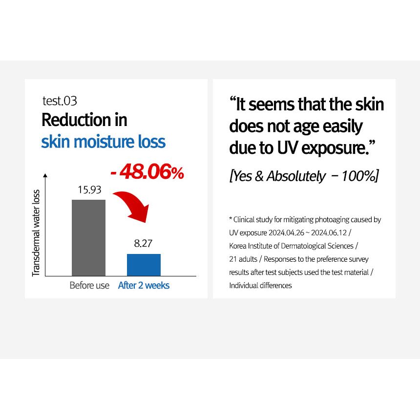 Gentle Vegan Sunscreen Lotion SPF50
