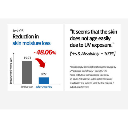 Gentle Vegan Sunscreen Lotion SPF50