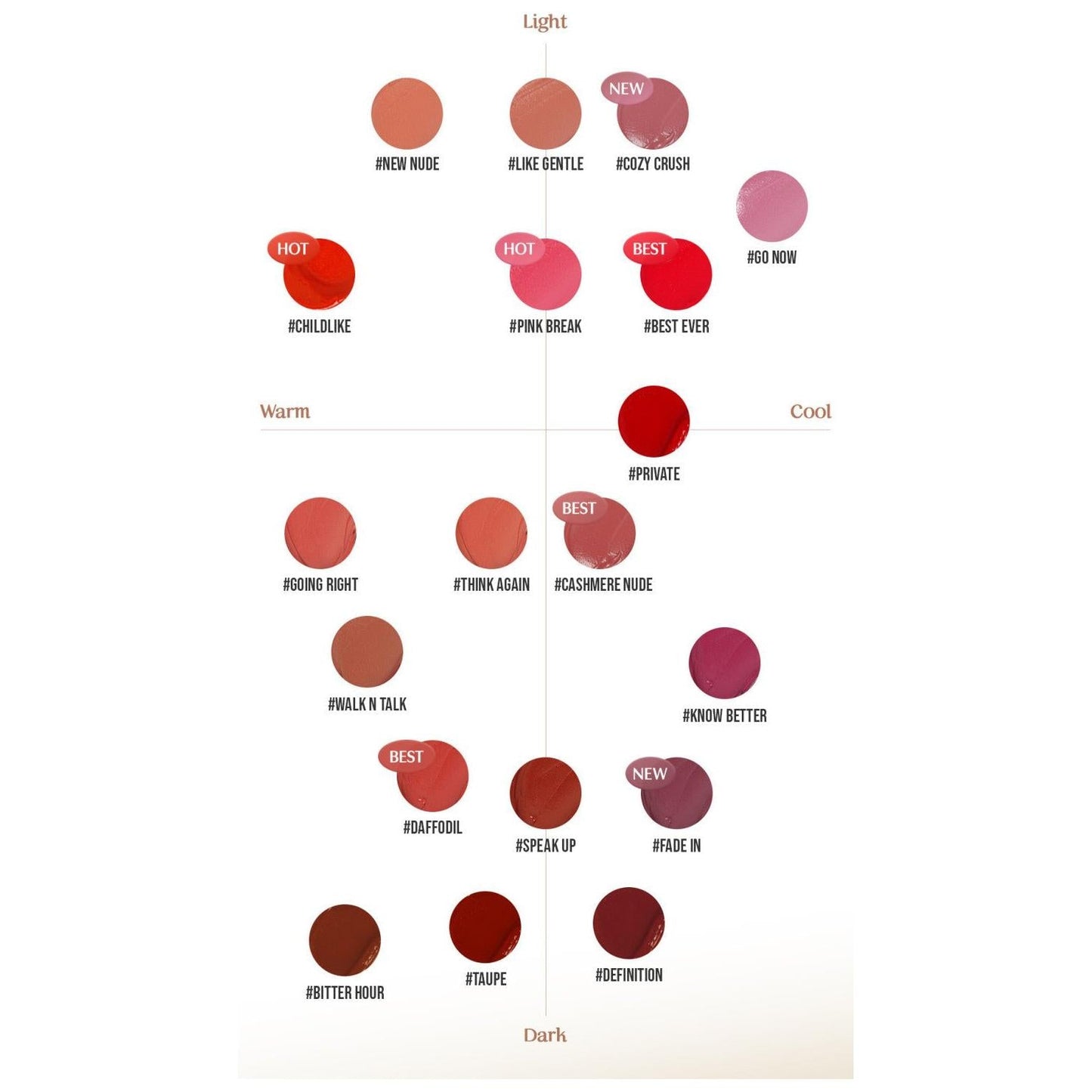 Lightweight Matte Lip Tint with Long Lasting Color