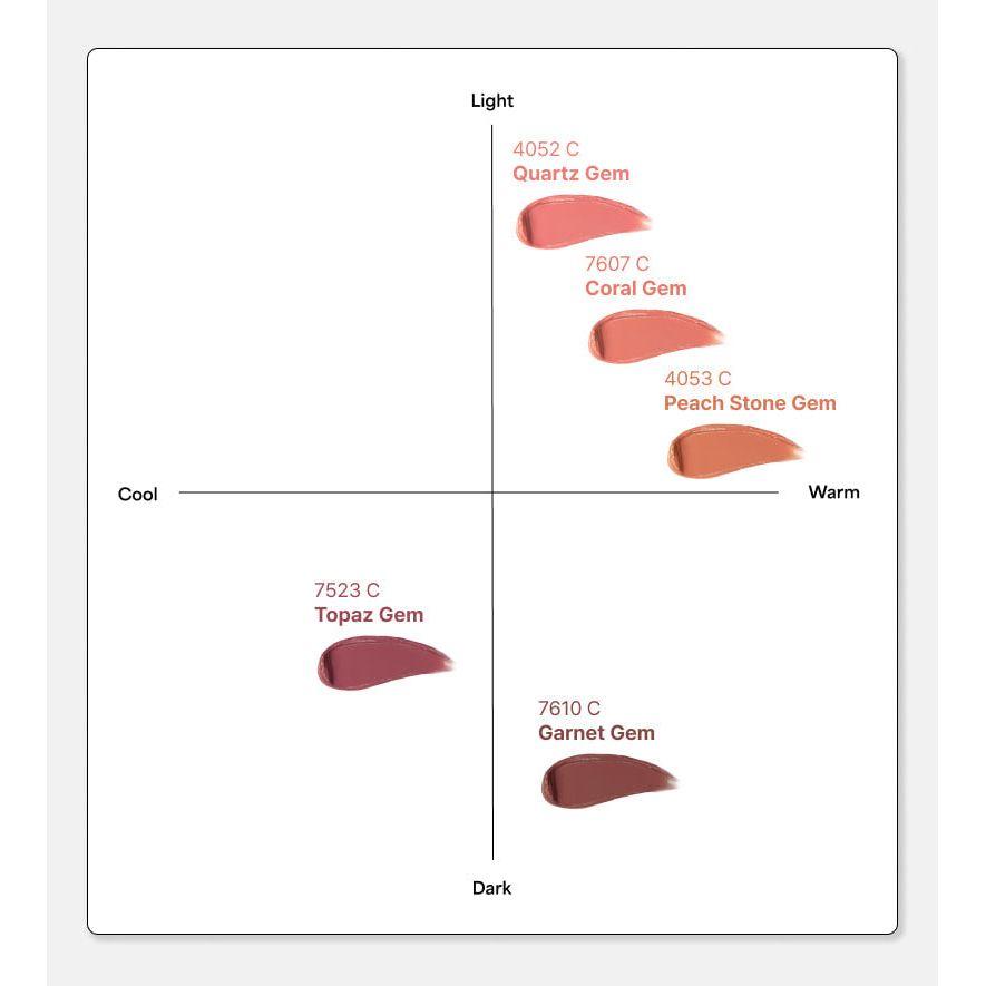 Soft Matte Lip Tint 3g