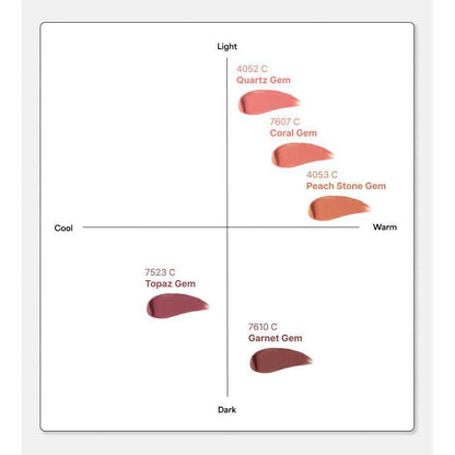 Soft Matte Lip Tint 3g