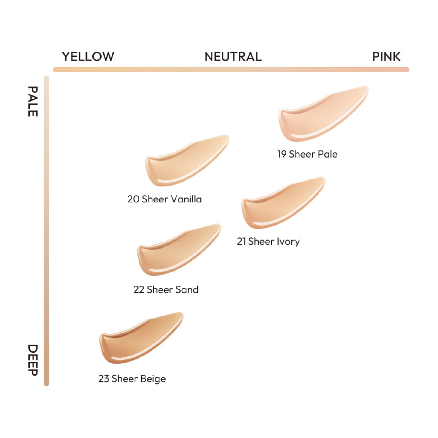 Brightening Moisturizing Sun Cream SPF50