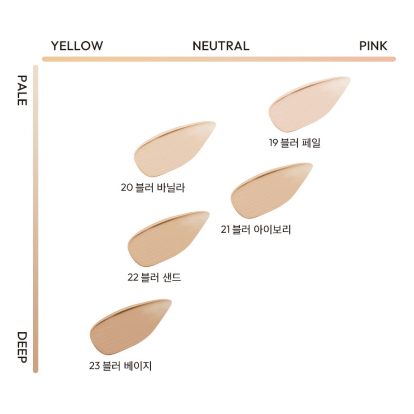 Korean Best Selling Matte Sun Cushion SPF50
