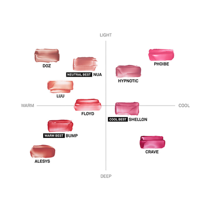 Natural Soft Lip Color Tint