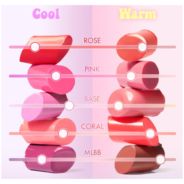 Moisturizing Lip Balm with Nourishing Fondue Formula