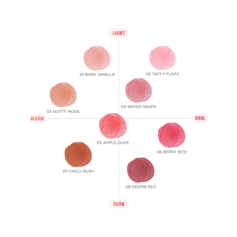 Natural Bare Lip Tint - 8 Soft Shades