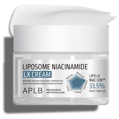 Gentle Niacinamide Face Cream - Soothing Moisturizer for Sensitive Skin